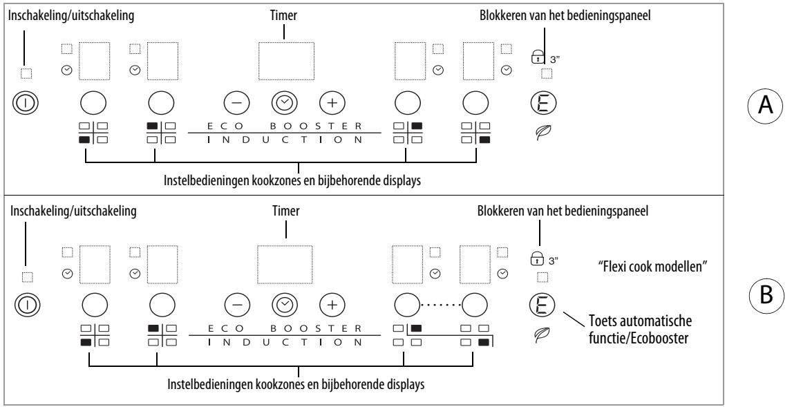 WHIRLPOOL ACM808NE & ACM 808/NE - Bedieningspaneel - 1