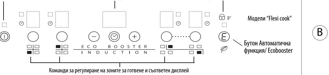 WHIRLPOOL ACM808NE & ACM 808/NE - TABINLA YPOBHEI MOUHOCTN - 4