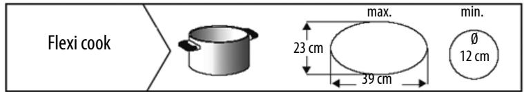 WHIRLPOOL ACM808NE & ACM 808/NE - REKOMMENDERAD DIAMETER PÅ KASTRULLENS BOTTEN - 2