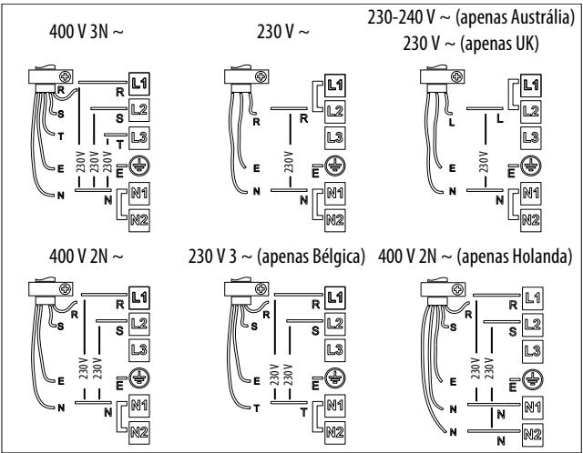 WHIRLPOOL ACM808NE & ACM 808/NE - Ligação ao pânel de terminais - 2