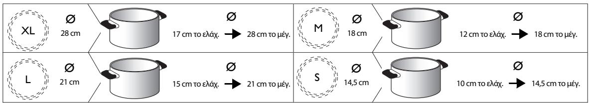 WHIRLPOOL ACM808NE & ACM 808/NE - ΣYNIΣTΩMENE Σ DIAMETPOI BAΣHΣKEYΩN - 1