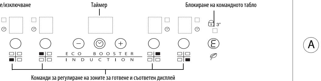 WHIRLPOOL ACM808NE & ACM 808/NE - TABINLA YPOBHEI MOUHOCTN - 3
