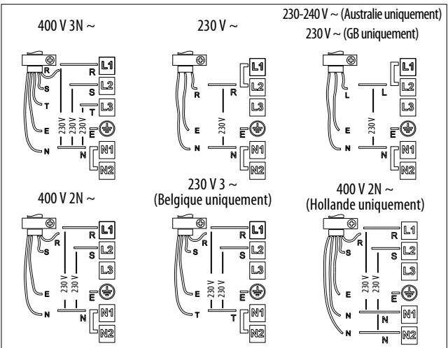 WHIRLPOOL ACM808NE & ACM 808/NE - Connexion au bornier - 2
