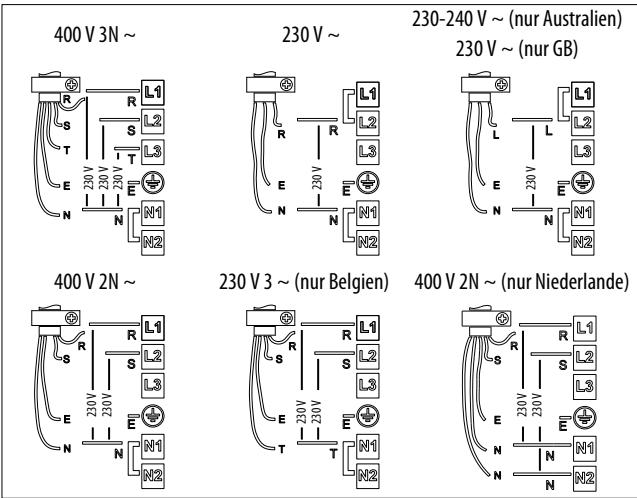 WHIRLPOOL ACM808NE & ACM 808/NE - Anschluss an die Klemmenleiste - 2