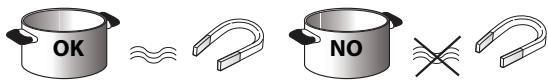 WHIRLPOOL ACM808NE & ACM 808/NE - GAMLA KASTRULLER - 1