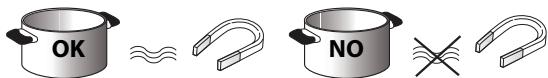 WHIRLPOOL ACM808NE & ACM 808/NE - EXISTING POTS AND PANS - 1