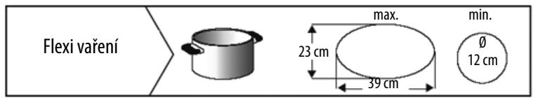 WHIRLPOOL ACM808NE & ACM 808/NE - DOPORUCENÉ PRUMÉRY DNA NÁDOBY - 1
