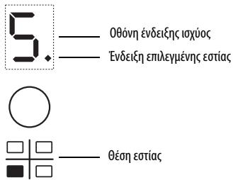 WHIRLPOOL ACM808NE & ACM 808/NE - Evpyonoinon kalpuθmion eotiwv - 1