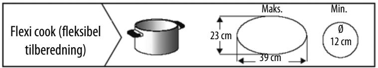 WHIRLPOOL ACM808NE & ACM 808/NE - ANBEFALT DIAMETER PÅ GRYTER OG PANNER - 2
