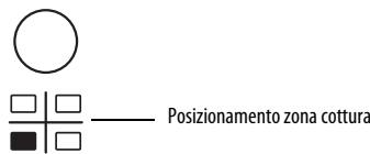 WHIRLPOOL ACM808NE & ACM 808/NE - Attivazione e Regolazione zone cottura - 2