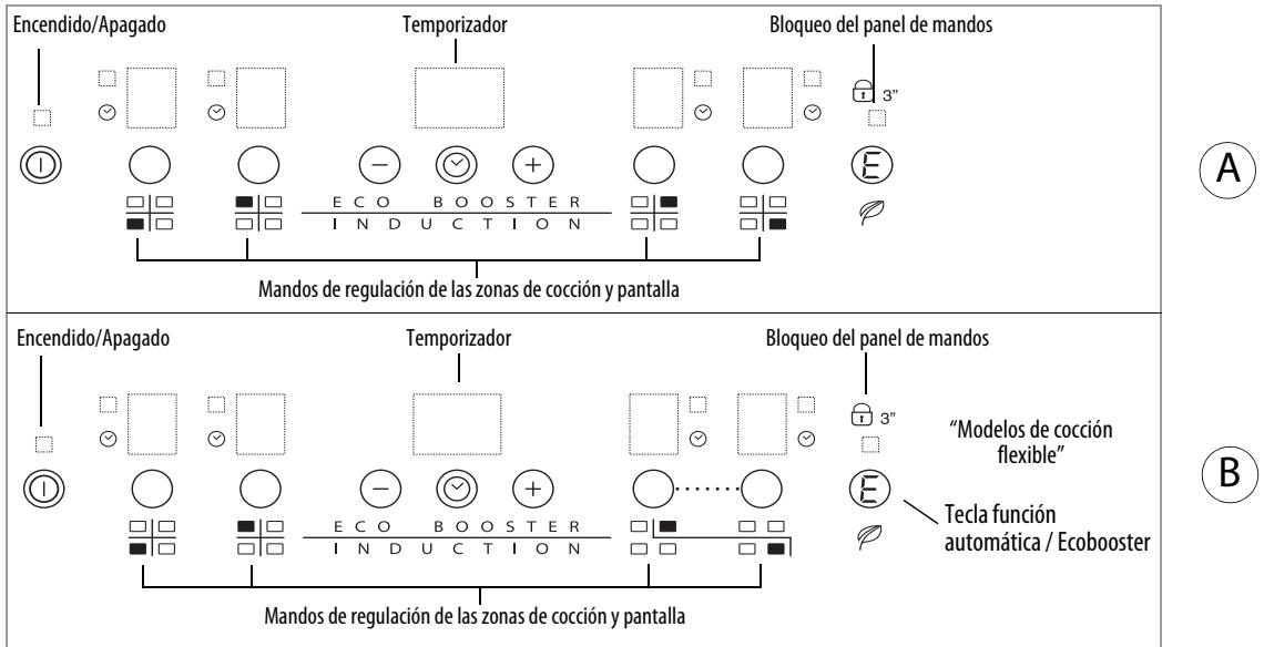 WHIRLPOOL ACM808NE & ACM 808/NE - Panel de mandos - 1