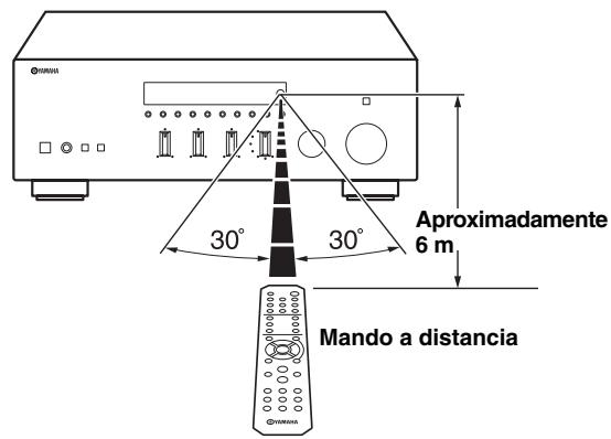 YAMAHA R-S300, RS300 - Rango operativo - 1