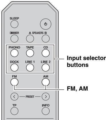 YAMAHA R-S300, RS300 - Notes - 2
