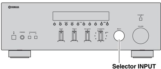 YAMAHA R-S300, RS300 - AJUSTE DEL MENU OPTION PARA CADA FUENTE DE ENTRADA - 1
