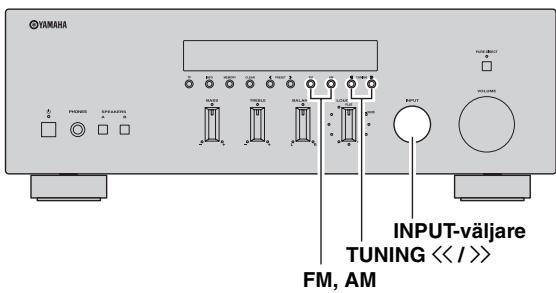 YAMAHA R-S300, RS300 - Manuell stationsinstalling - 1