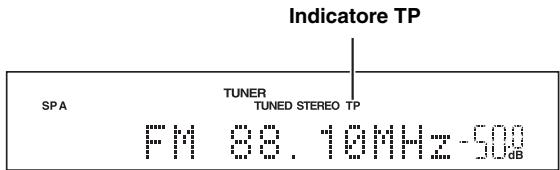 YAMAHA R-S300, RS300 - Funzione di ricerca TP (solo stazioni FM) - 4
