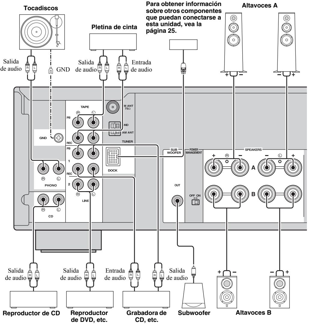 YAMAHA R-S300, RS300 - PRECAUCLON - 1