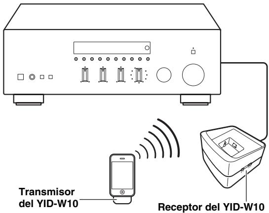 YAMAHA R-S300, RS300 - Nota - 1