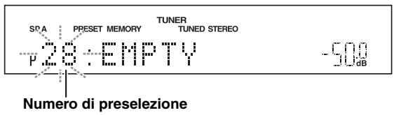 YAMAHA R-S300, RS300 - Premere PRESET / sul pannello anteriore (o PRESET / sul telecomando) per scegliere il numero di preselezione su cui memorizzare la stazione. - 1