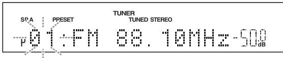 YAMAHA R-S300, RS300 - Premere CLEAR sul pannello anteriore. - 1