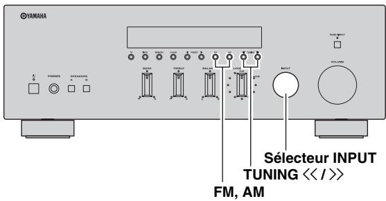 YAMAHA R-S300, RS300 - Syntonisation automatique - 1