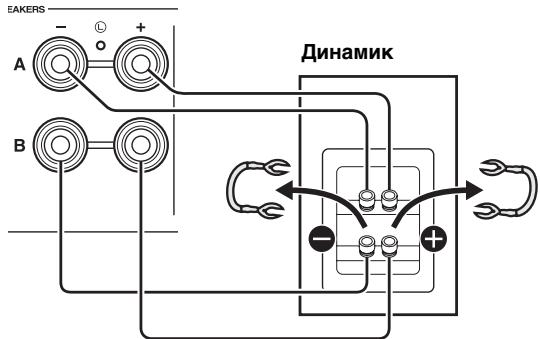 YAMAHA R-S300, RS300 - IopoKJIouHeHc nOmoUb Ka6eBaBi-wire - 1