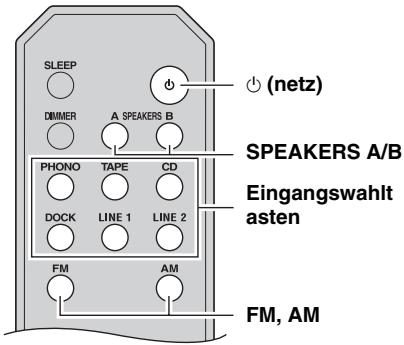 YAMAHA R-S300, RS300 - Wiedergeben einer Signalquelle - 2