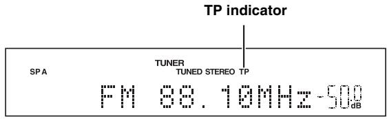 YAMAHA R-S300, RS300 - Press TP on the front panel (or TP on the remote control) to search for a TP station. - 2