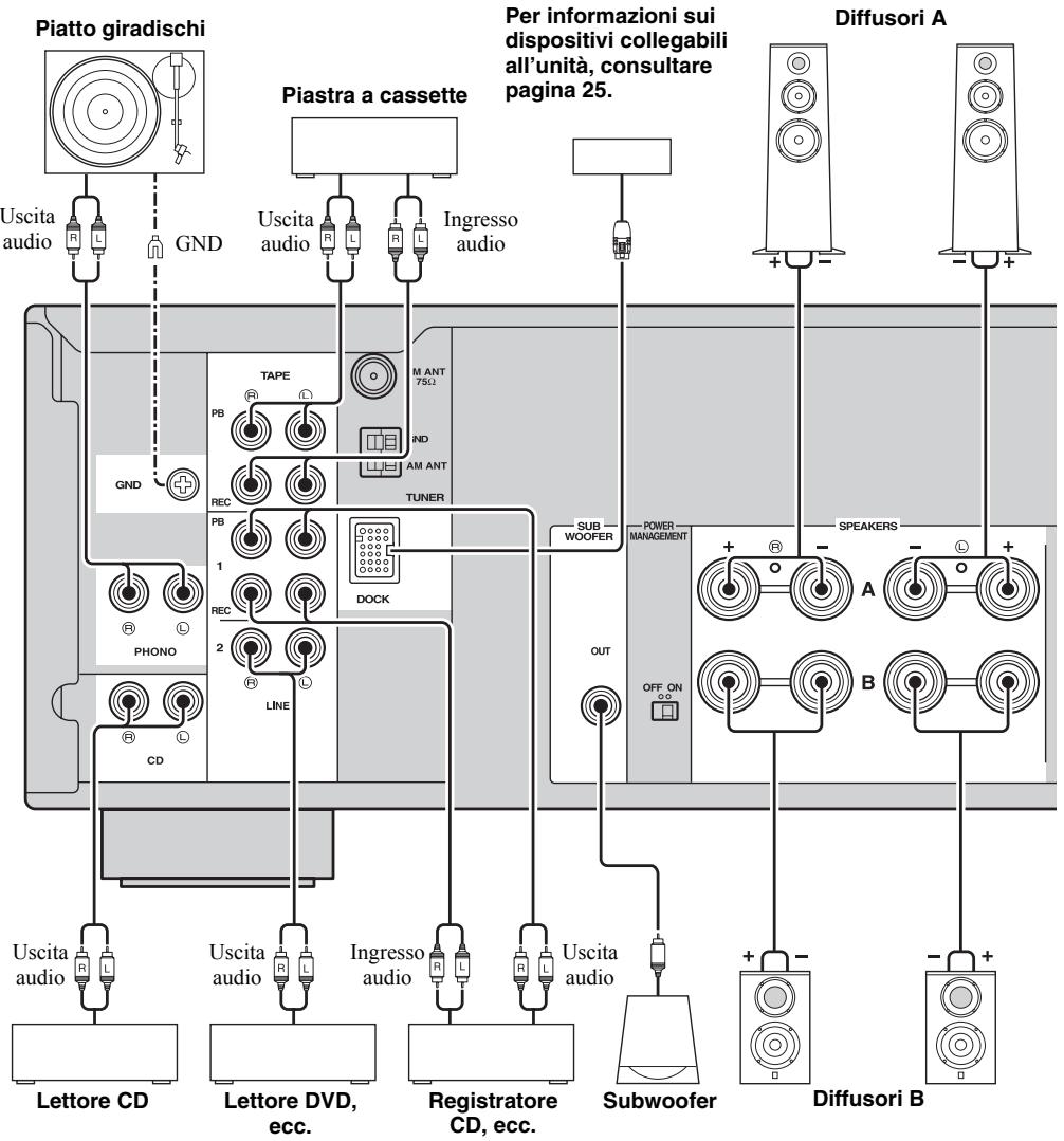 YAMAHA R-S300, RS300 - ATTENZIONE - 1