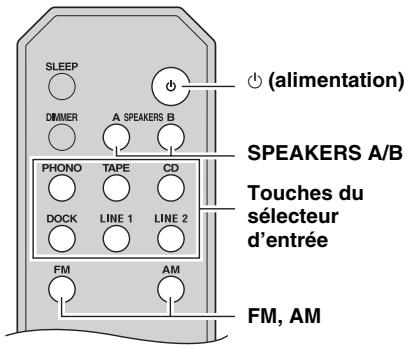 YAMAHA R-S300, RS300 - Lecture d'une source - 1