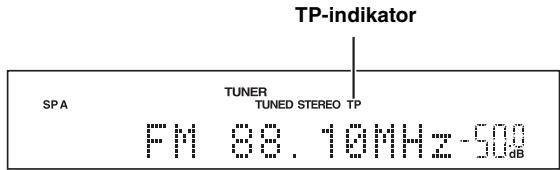 YAMAHA R-S300, RS300 - Tryck på TP på frontpanelen (eller TP på fjärrkontrollen) for att söka after en TP-station. - 2