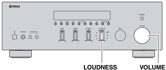 YAMAHA R-S300, RS300 - Einstellen des Reglers LOUDNESS - 1