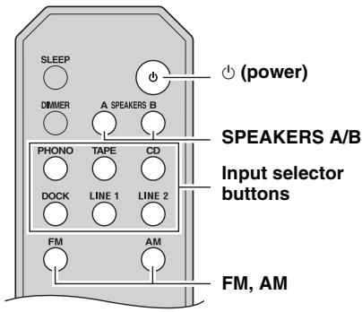 YAMAHA R-S300, RS300 - Playing a source - 2