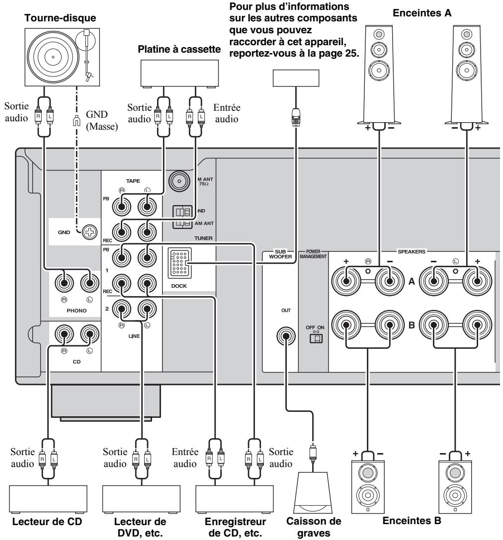 YAMAHA R-S300, RS300 - Attention - 1