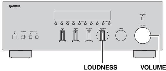 YAMAHA R-S300, RS300 - Hactpoika c nomoosbpo peryIaTopa LOUDNESS - 1