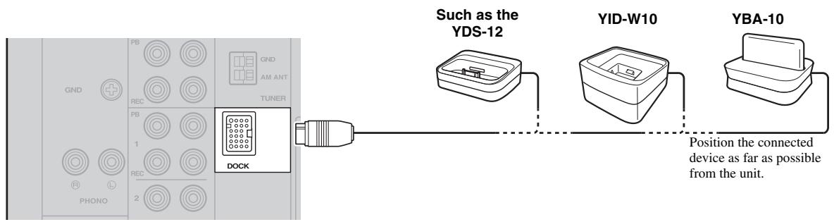 YAMAHA R-S300, RS300 - Bluetooth™ COMPONENT - 1