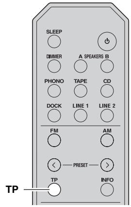 YAMAHA R-S300, RS300 - TP Search function (FM stations only) - 2