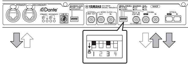 YAMAHA RMIO64-D - Réglages - 1