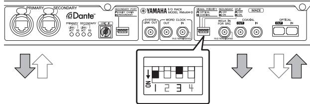 YAMAHA RMIO64-D - Réglages - 2