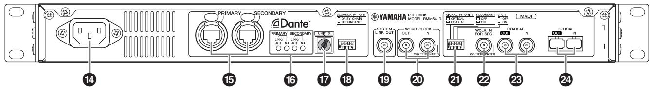 YAMAHA RMIO64-D - Panneau arrête - 1