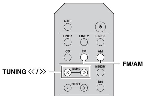 YAMAHA RS201 - Note - 1