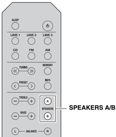YAMAHA RS201 - Anmärkning - 1