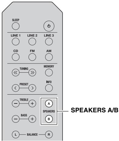 YAMAHA RS201 - PpmeaHne - 1