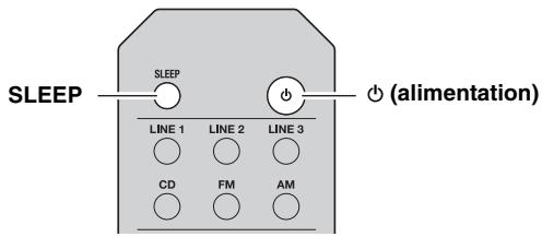 YAMAHA RS201 - Utilisation de la minuterie de veille - 1