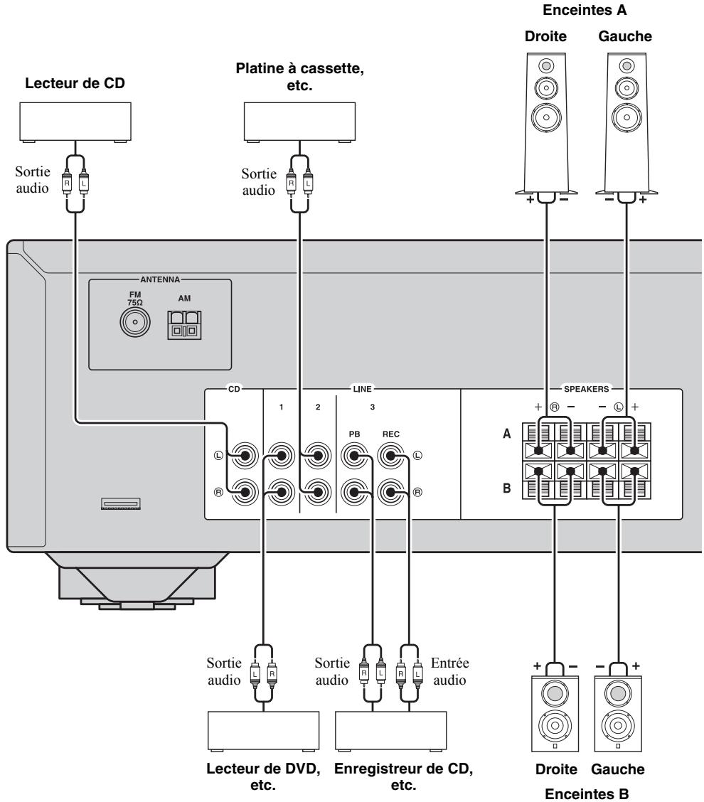 YAMAHA RS201 - ATTENTION - 1