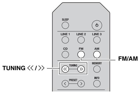 YAMAHA RS201 - PpmeuHn - 1