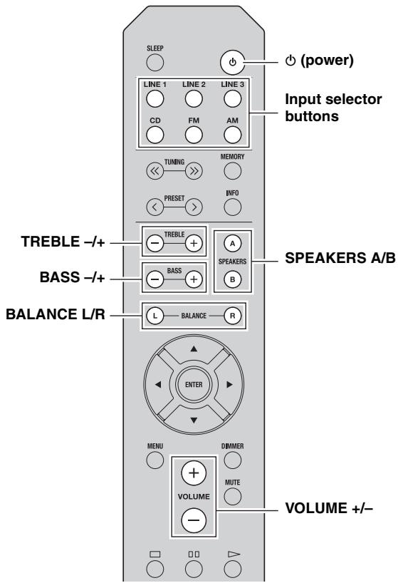 YAMAHA RS201 - Playing a source - 1