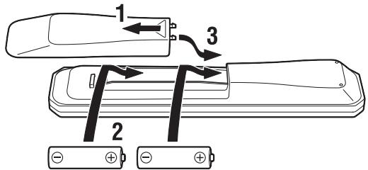 YAMAHA RS201 - Einsetzen der Batterien - 1