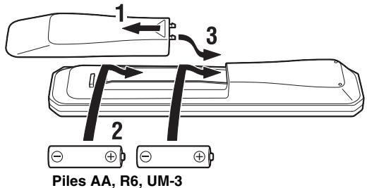 YAMAHA RS201 - Installation des piles - 1