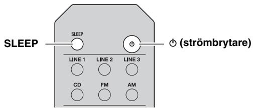 YAMAHA RS201 - Anvanda sleep-funktionen - 1